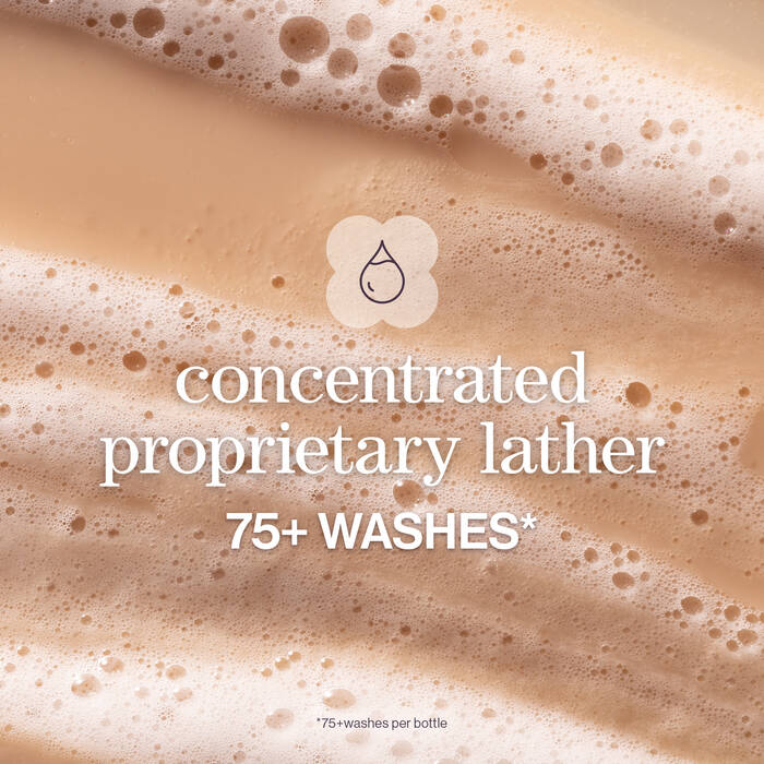 Nanoworks Gold Shampoo