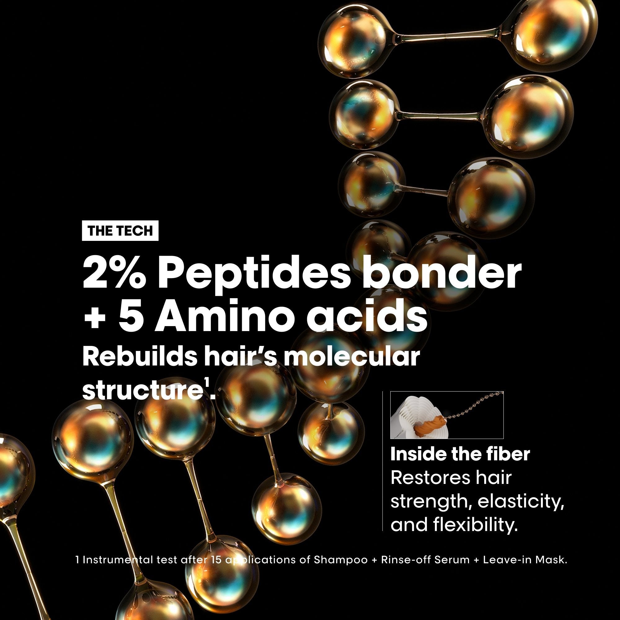 Absolut Repair Molecular Leave-In Mask