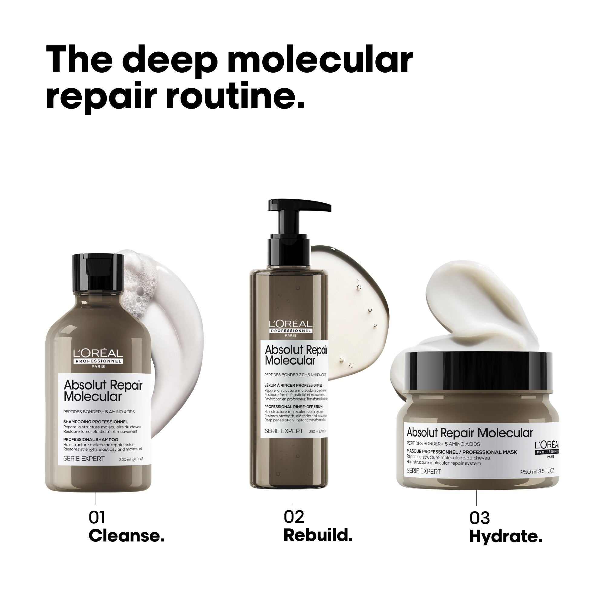 Absolut Repair Molecular Rinse-off mask