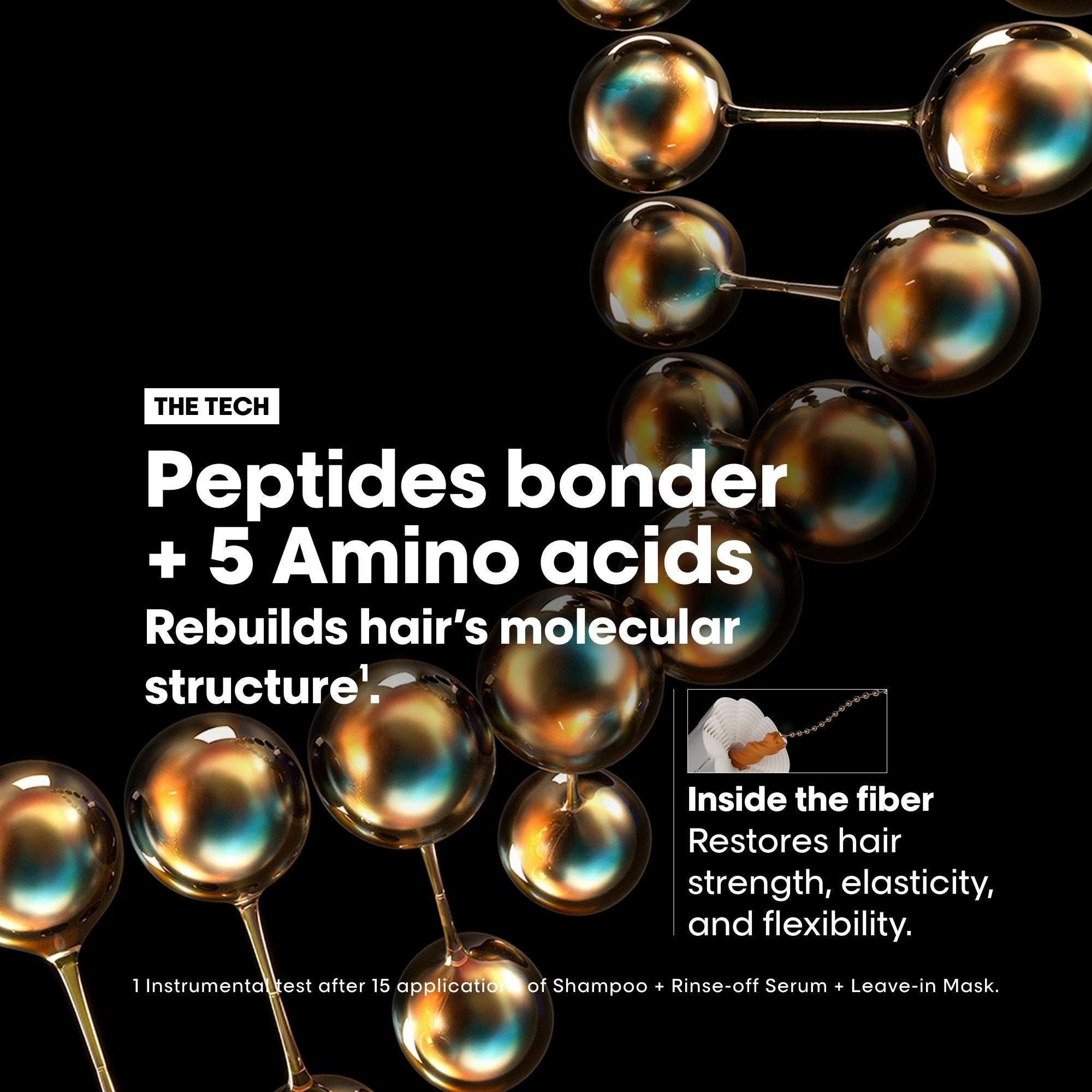 Absolut Repair Molecular Rinse-off mask