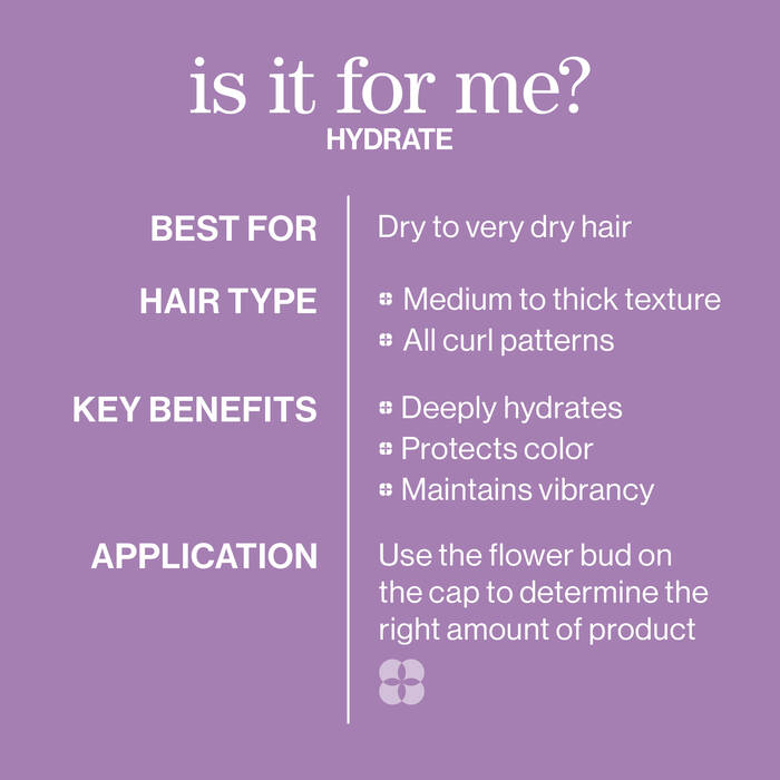 Hydrate Conditioner