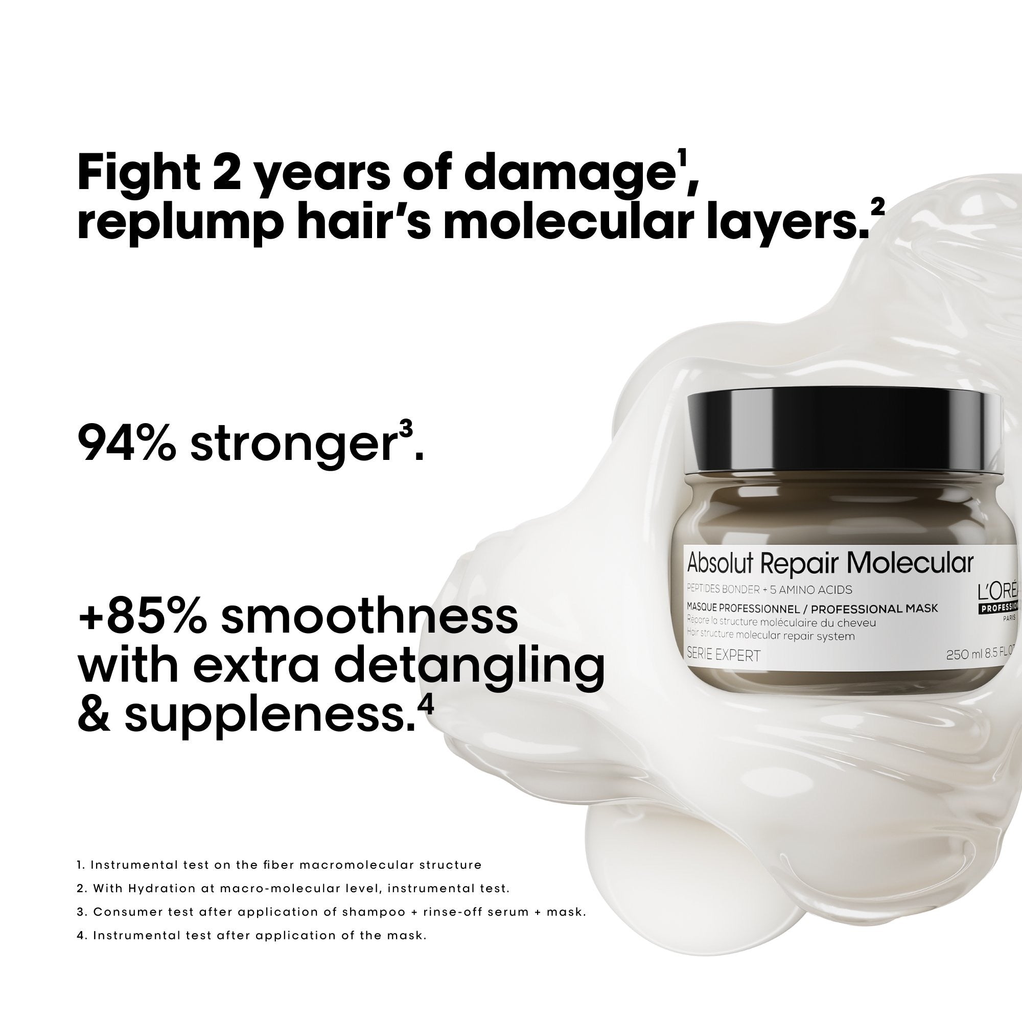 Absolut Repair Molecular Rinse-off mask