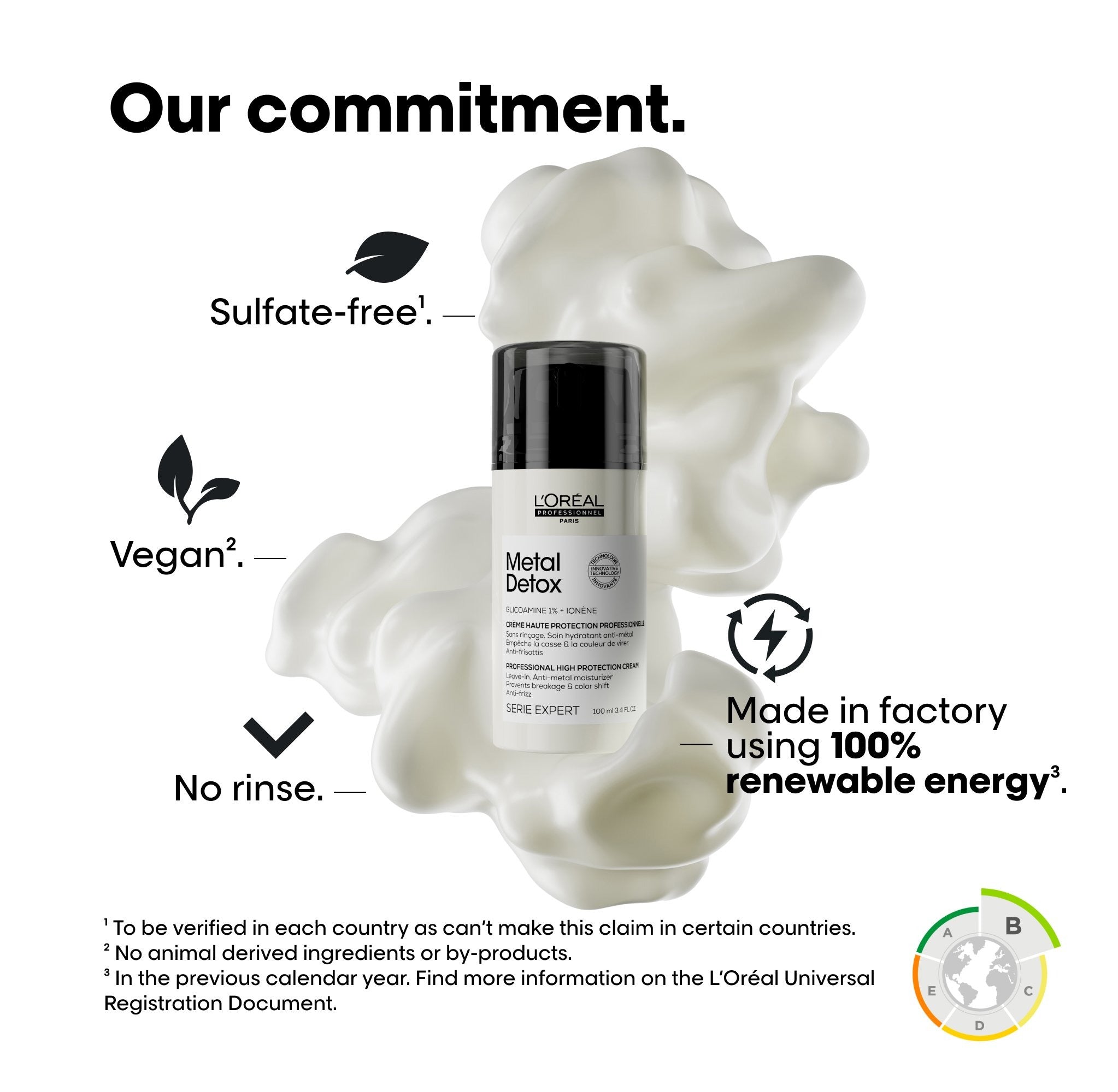 Metal Detox High Protection Cream