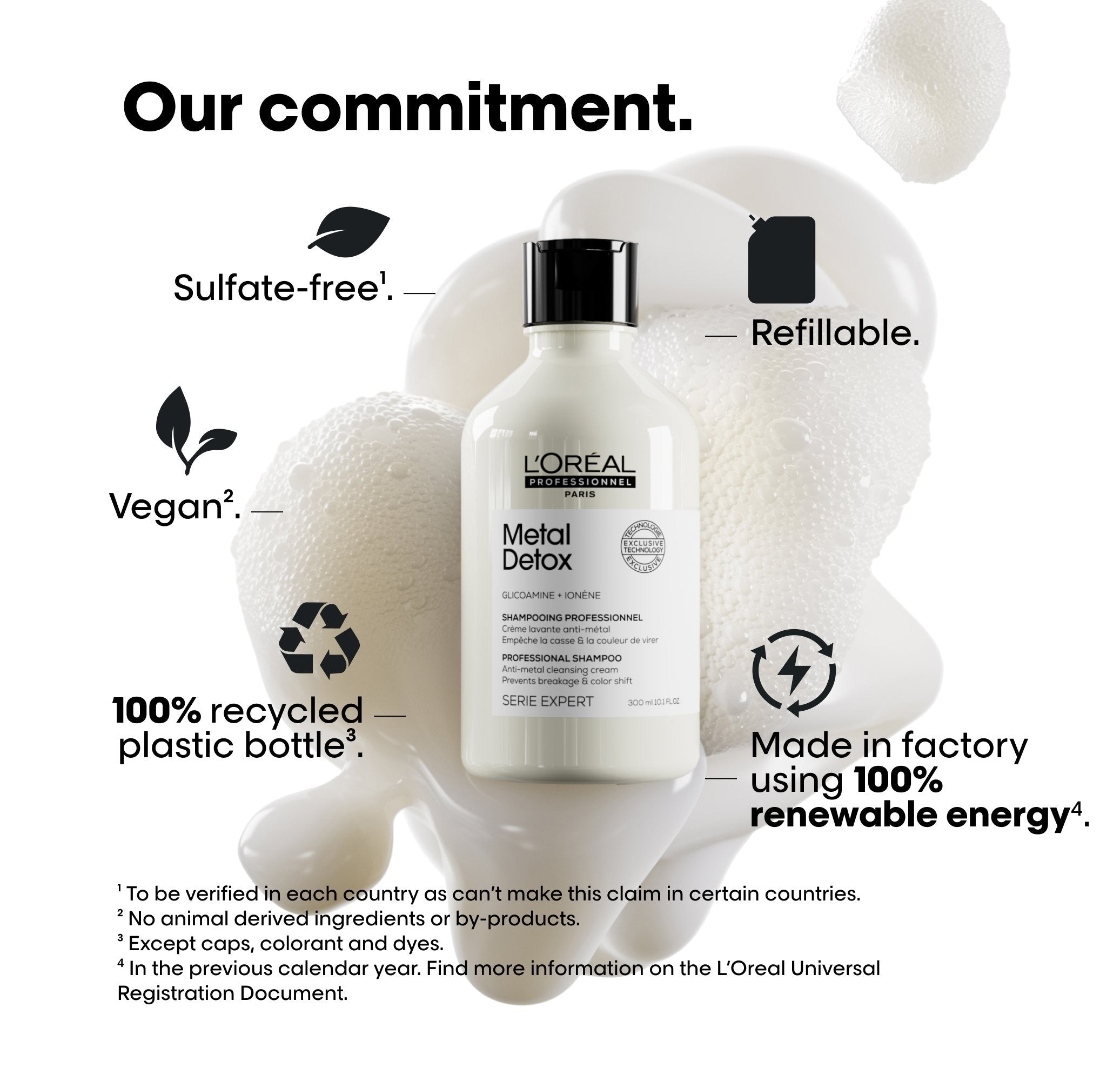 Metal Detox Anti-Metal Cleansing Cream