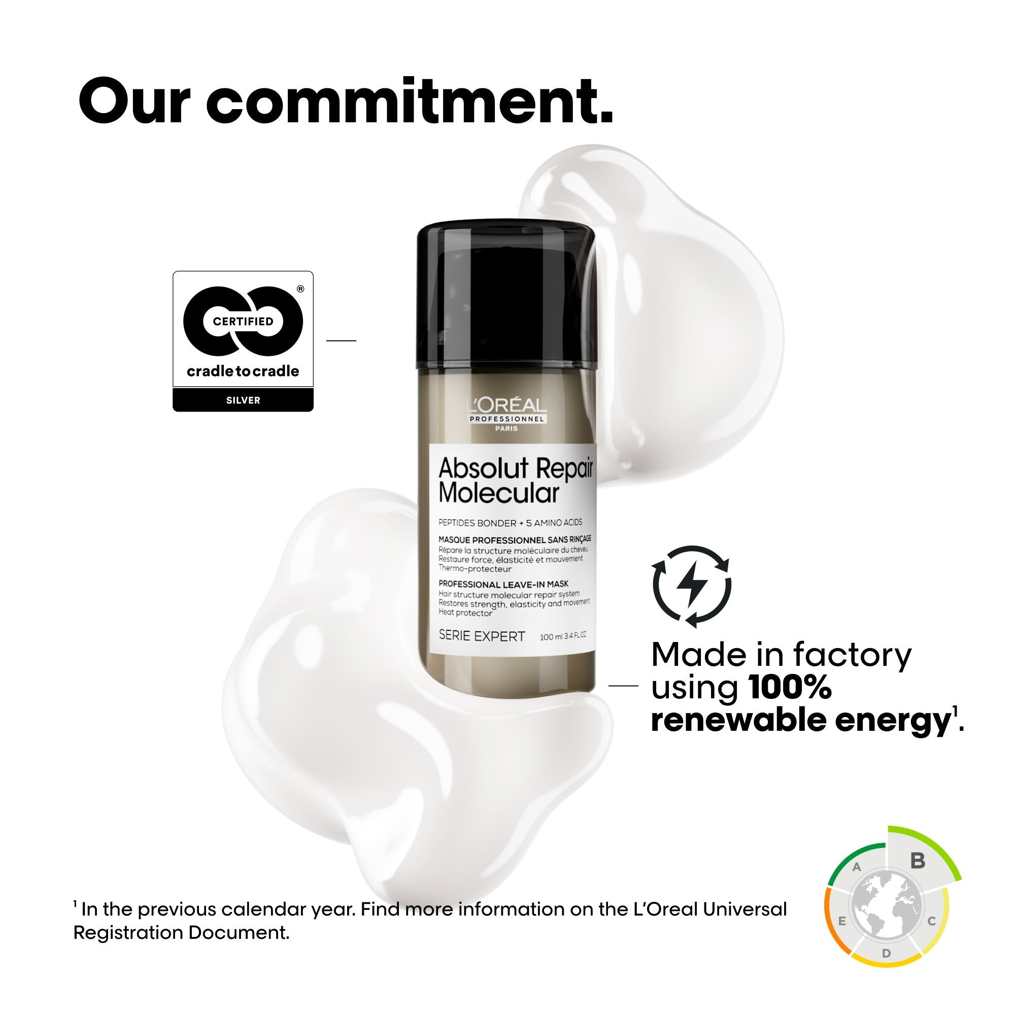 Absolut Repair Molecular Leave-In Mask