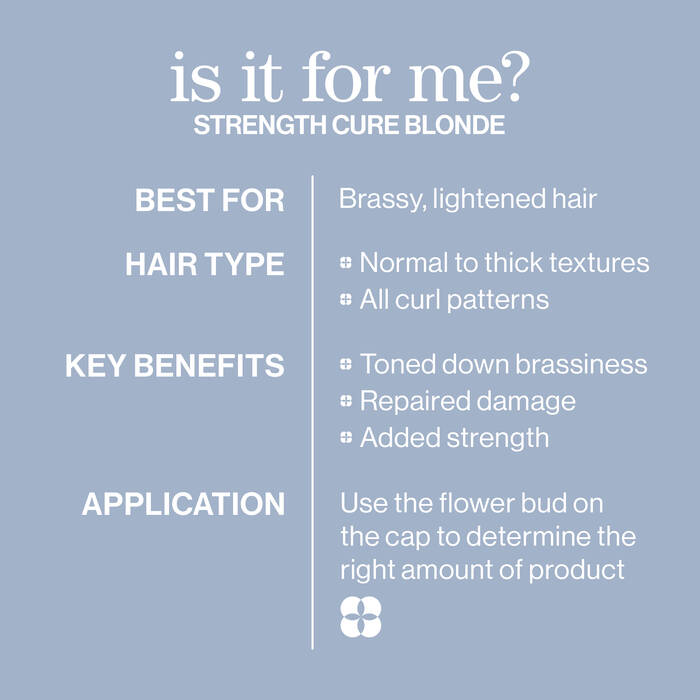 Strength Cure Blonde Shampoo